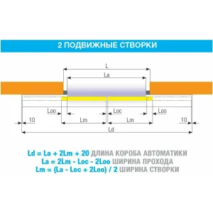 Автоматика для двустворчатой раздвижной двери FLUO-SLH HEAVY 5000 мм CAME 818SL-0108 (КАМЕ) Автоматика для двустворчатой раздвижной двери FLUO-SLH HEAVY 5000 мм CAME 818SL-0108 (КАМЕ)