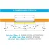 Автоматика для двустворчатой раздвижной двери FLUO-SLL LIGHT, короб 6600 мм CAME 818SL-0129 (КАМЕ) Автоматика для двустворчатой раздвижной двери FLUO-SLL LIGHT, короб 6600 мм CAME 818SL-0129 (КАМЕ)