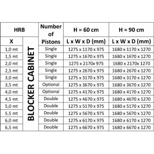 Блокиратор дорожный HRB 900 серии HRB Anti-terror Heavy Duty K12 CAME HRB-50R90-2p (КАМЕ) Блокиратор дорожный HRB 900 серии HRB Anti-terror Heavy Duty K12 CAME HRB-50R90-2p (КАМЕ)