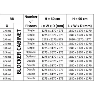 Блокиратор дорожный RB 600 CAME RB-20F60 (КАМЕ) Блокиратор дорожный RB 600 CAME RB-20F60 (КАМЕ)