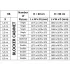 Блокиратор дорожный RB 600 серии RB CAME RB-25F60 (КАМЕ) Блокиратор дорожный RB 600 серии RB CAME RB-25F60 (КАМЕ)